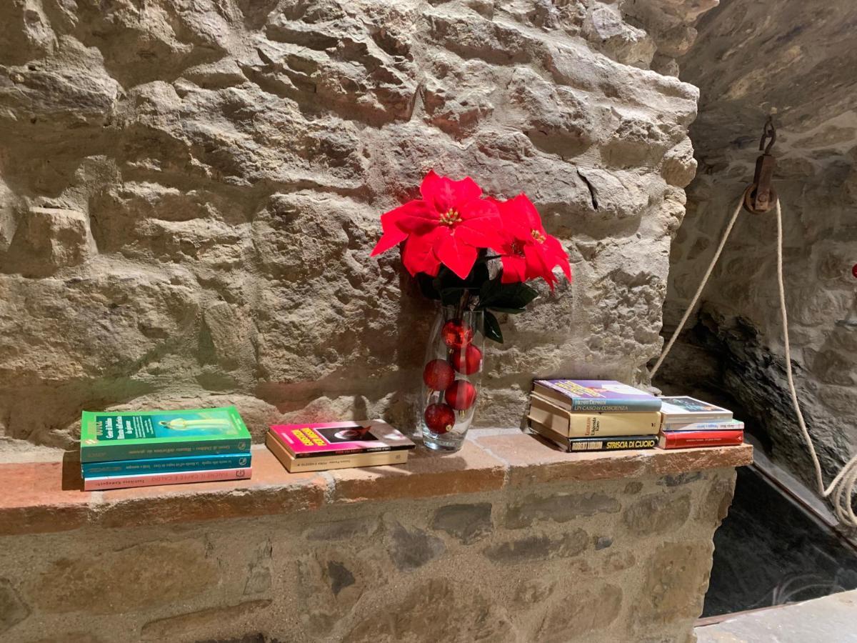 Cortona Suite - The House With Well And The Frescos Palace Extérieur photo